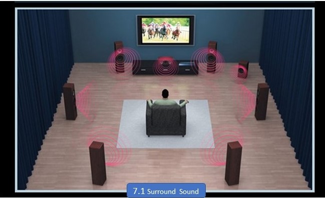 SADES%20Wand,%20Sanal%207.1,%20Mikrofonlu,%20Gaming%20Kulaklık%20-%20Siyah