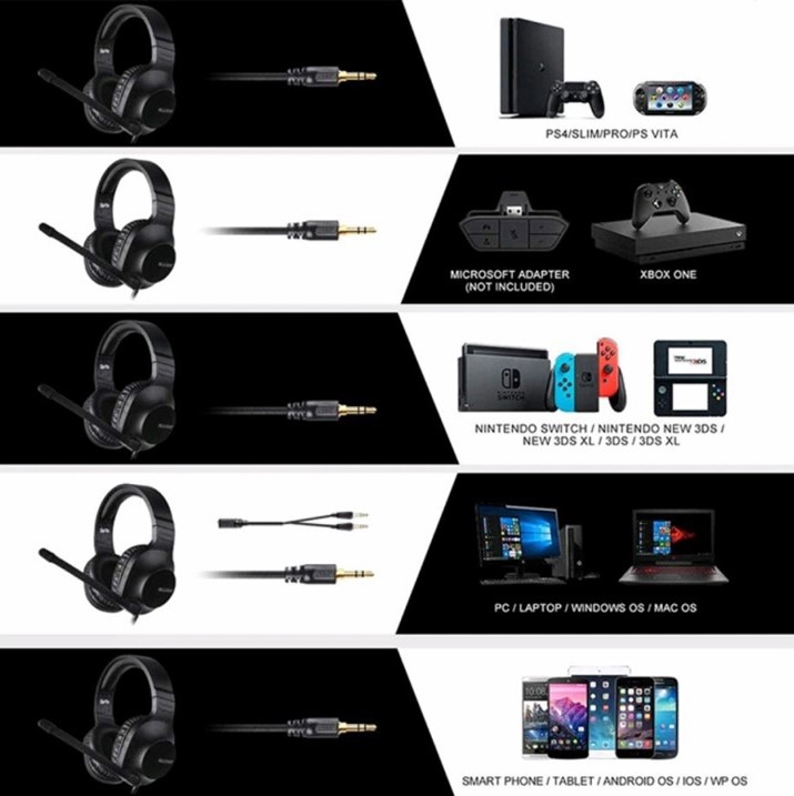 SADES Spirits, Multiplatform, Gaming Kulaklık
