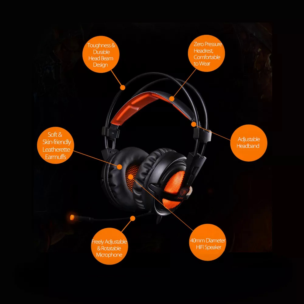 SADES%20A6,%20Sanal%207.1,%20Gaming%20Kulaklık,%20Online%20Selling%20Version%20-%20Siyah