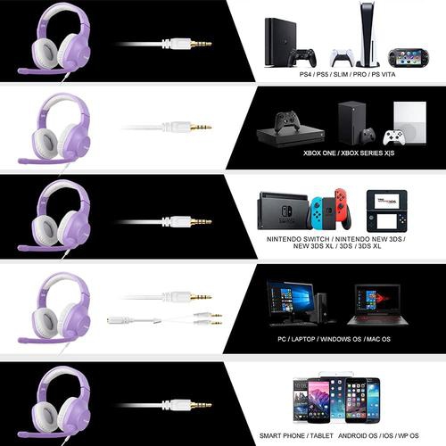 SADES%20Spirits,%20Multiplatform,%20Gaming%20Kulaklık%20-%20Mor