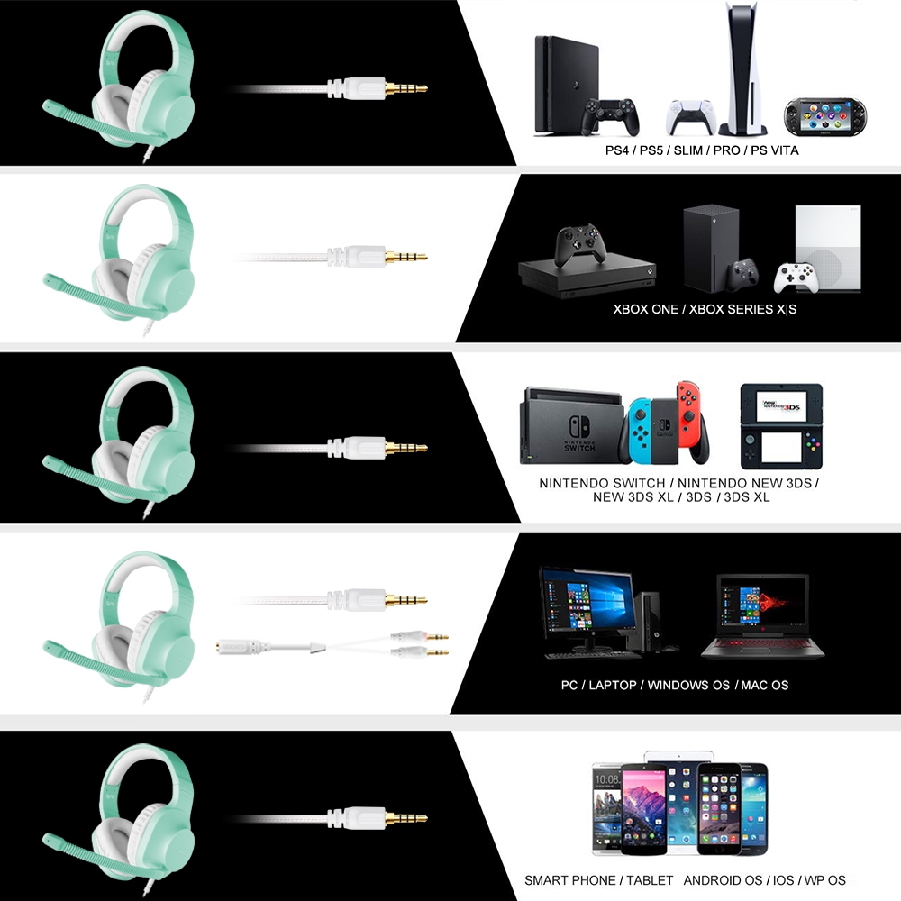SADES%20Spirits,%20Multiplatform,%20Gaming%20Kulaklık%20-%20Turkuaz