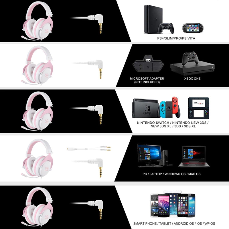 SADES Mpower, Multiplatform, Gaming Kulaklık